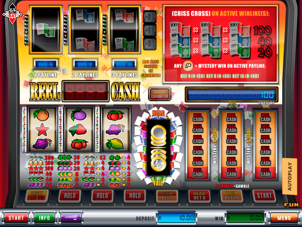 Online Slot Gaming